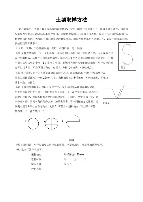 土壤取样方法(标准版)
