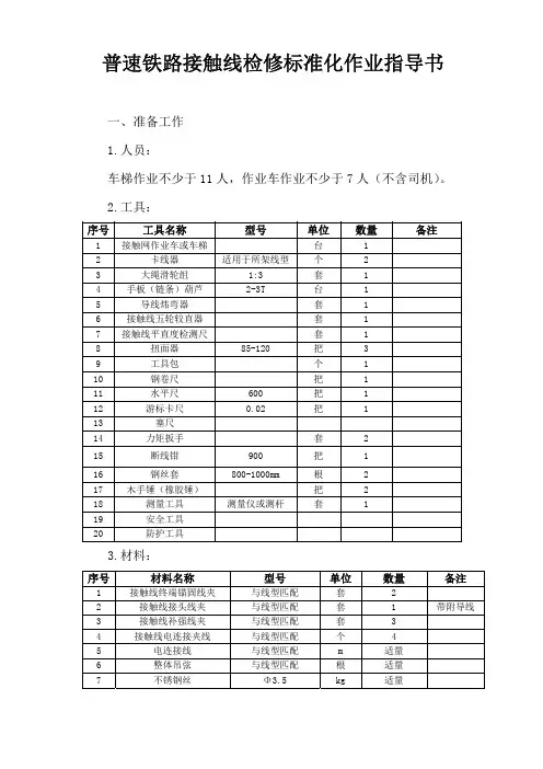 普速铁路接触线检修标准化作业指导书