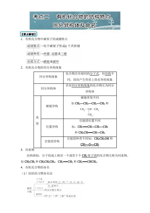 高考考点突破一本通之13 有机化学(选修)(1)2.考点二 有机化合物的结构特点、同分异构体及命名