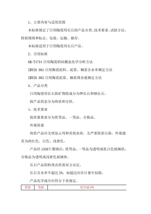 陶瓷原料质量标准