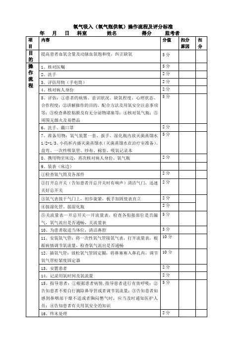 氧气吸入(氧气瓶)操作流程及评分标准