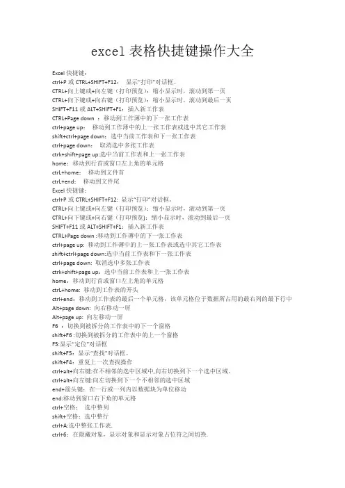 excel表格快捷键操作大全