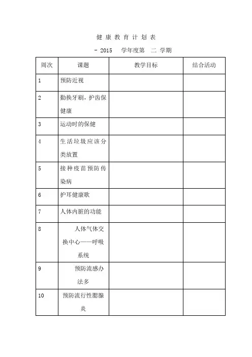 健康教育计划表