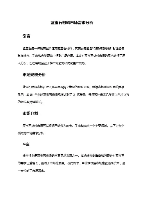 2024年蓝宝石材料市场需求分析