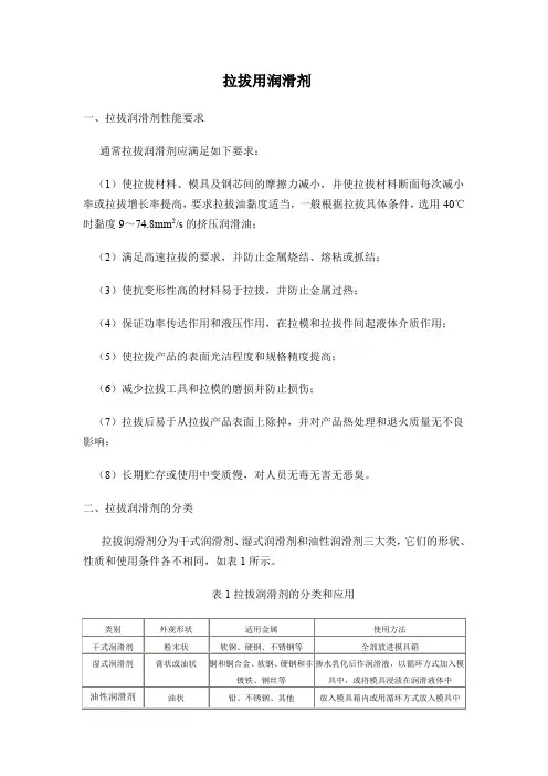 拉拔用润滑剂