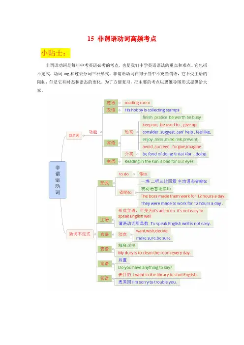 【中考英语 高频考点精选】15 非谓语动词(高频考点精选)(解析版)