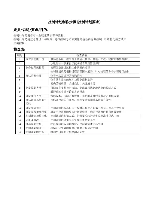 控制计划制作步骤(控制计划要求)