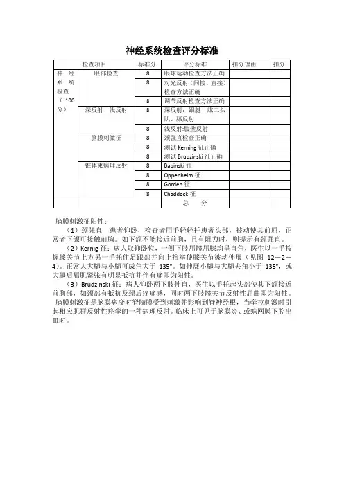 神经系统检查评分标准