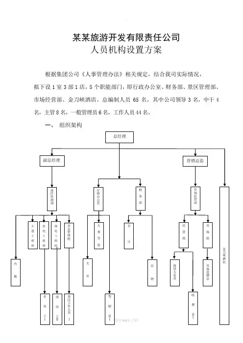 某某旅游开发公司组织架构