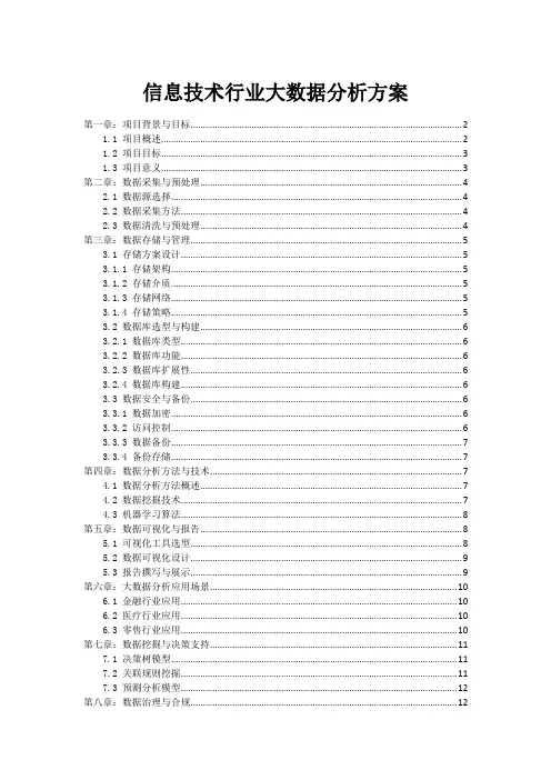 信息技术行业大数据分析方案