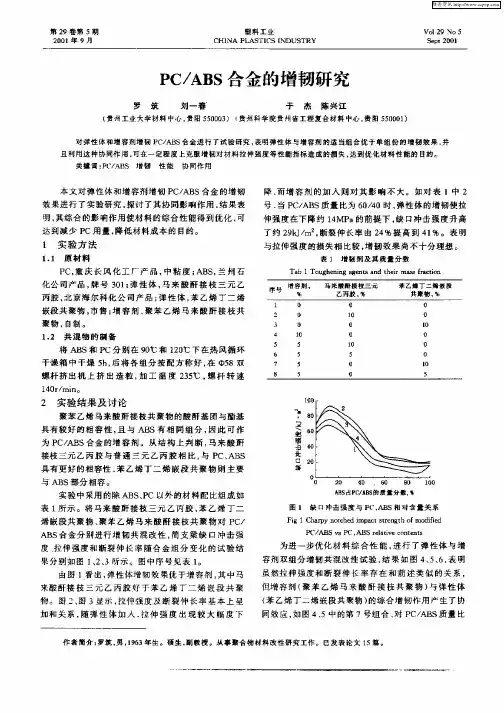PC／ABS合金的增韧研究