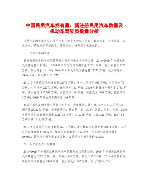 中国民用汽车拥有量、新注册民用汽车数量及机动车驾驶员数量分析