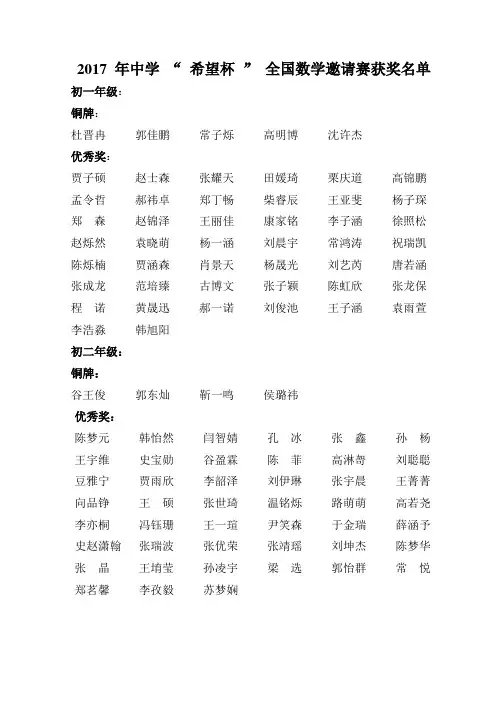 2017年希望杯获奖名单