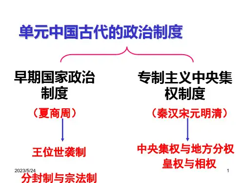 高中历史必修一第一单元复习课件