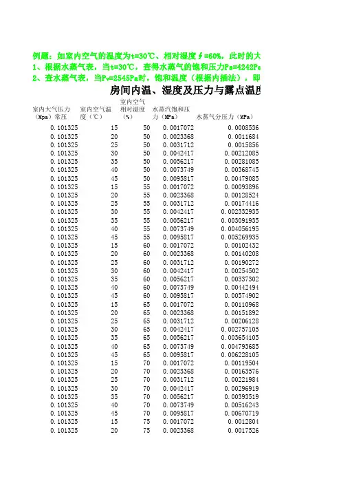 专利计算过程