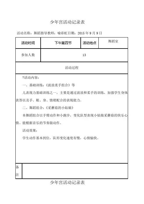 少年宫舞蹈室活动记录