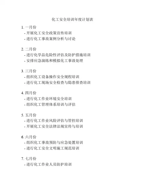 化工安全培训年度计划表