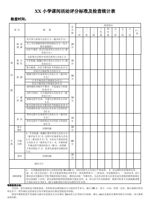 XX小学课间操评分标准及检查统计表(word文档良心出品)