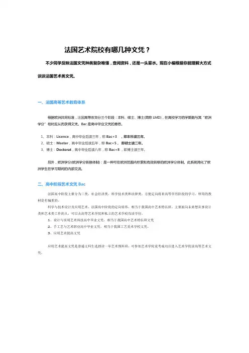 法国艺术院校有哪几种文凭？