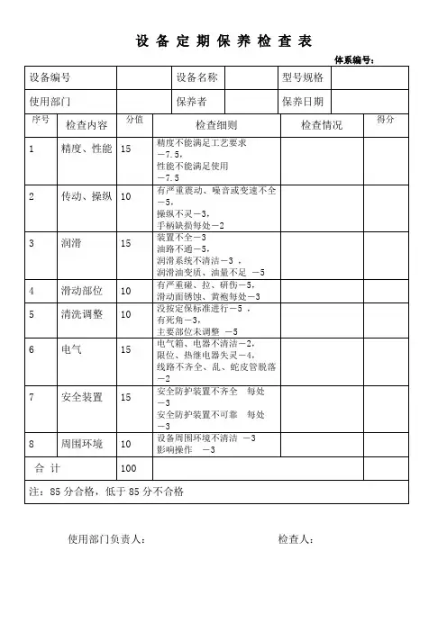 设备定期保养检查表