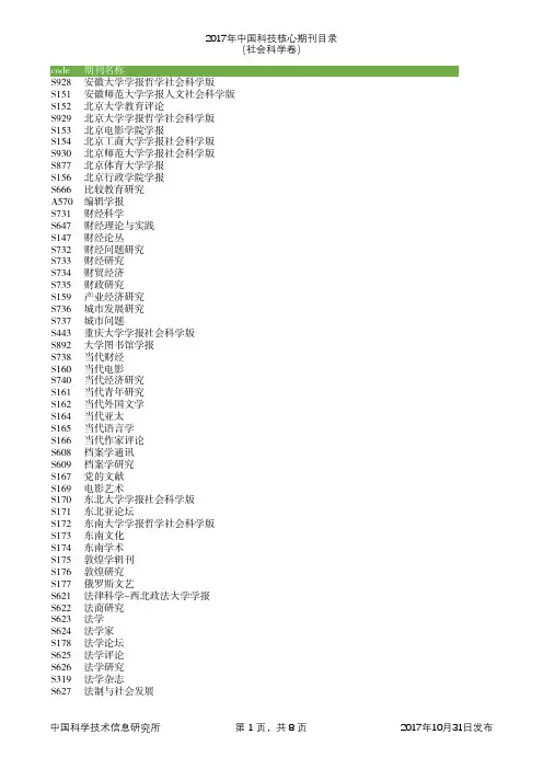 2017年中国科技核心期刊目录(社会科学卷)