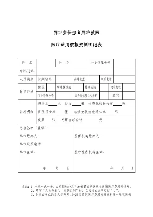 异地社保参保患者异地就医申请表格