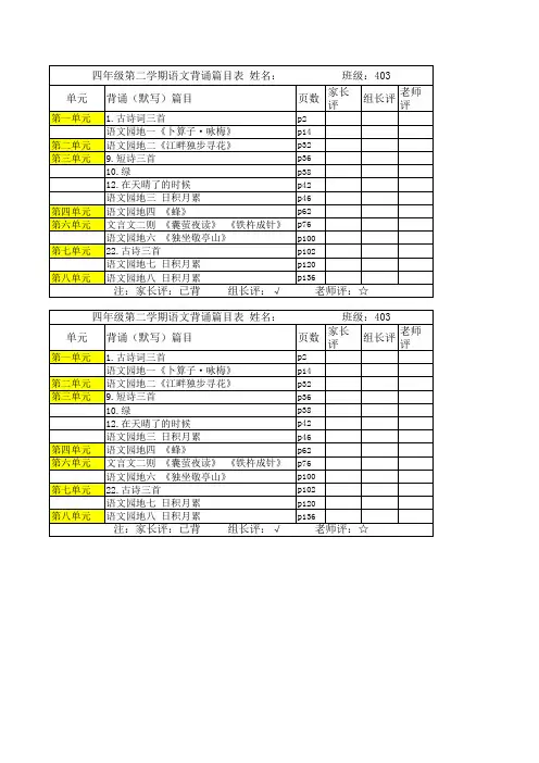 四年级下册语文背诵篇目表