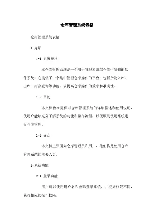仓库管理系统表格