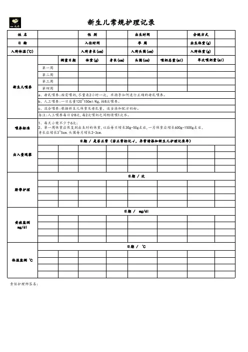 ZBQ月子中心新生儿常规护理记录表