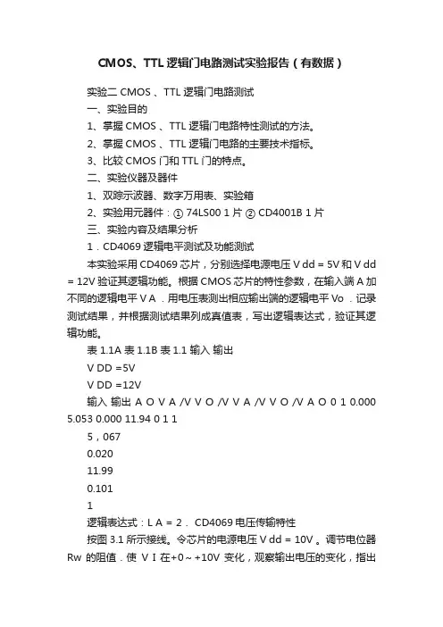 CMOS、TTL逻辑门电路测试实验报告（有数据）
