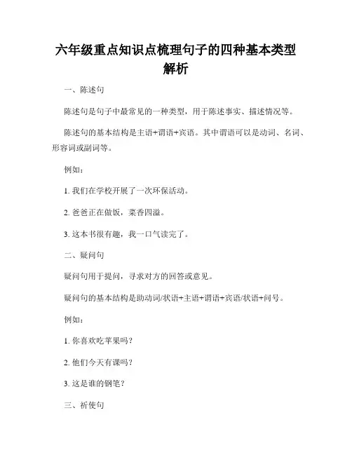 六年级重点知识点梳理句子的四种基本类型解析