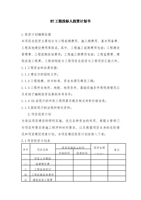 BT工程投标人投资计划书范本(附投资计划表、投资控制程序图)