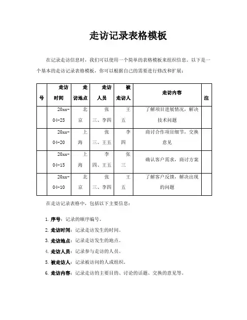 走访记录表格模板
