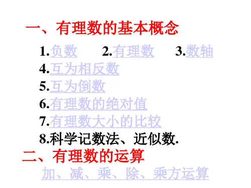 上海市松江区六年级数学下册5有理数复习课件沪教版五四制