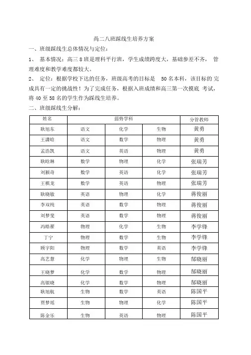三八班踩线生培养方案推荐