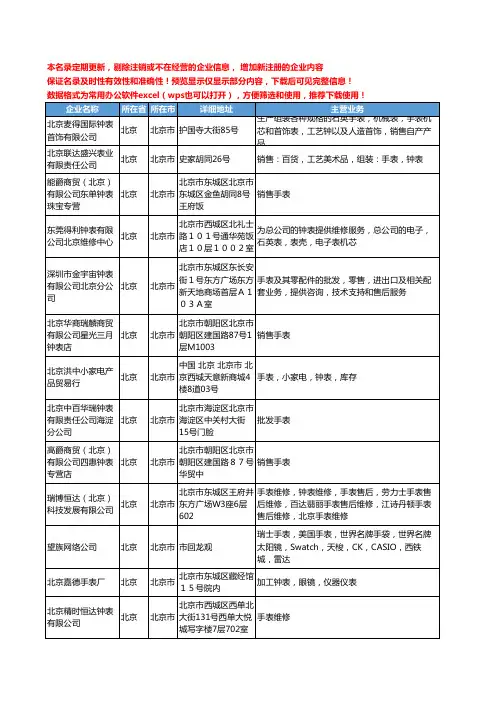 新版北京市钟表手表工商企业公司商家名录名单联系方式大全40家