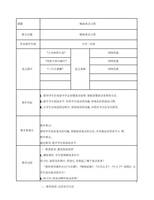 小学二年级语文群文阅读《畅游童话王国》教学设计(含选文)
