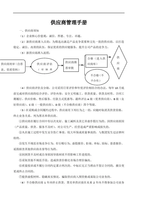 供应商管理手册