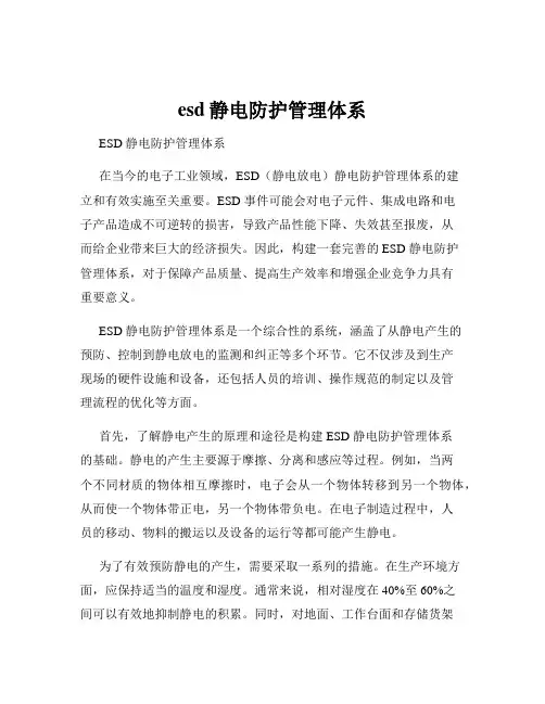 esd静电防护管理体系
