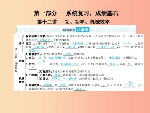 山东省青岛市2019年中考物理总复习 八下 第12讲 功、功率、机械效率课件PPT
