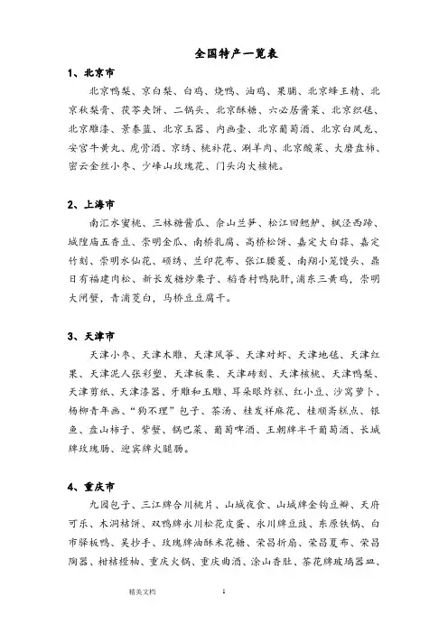 中国各省地方土特产