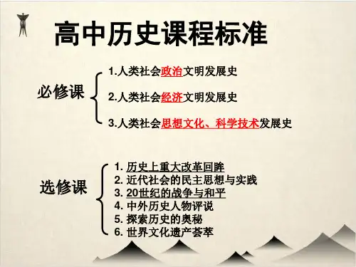 人教版高中历史《夏、商、西周的政治制度》优质课件