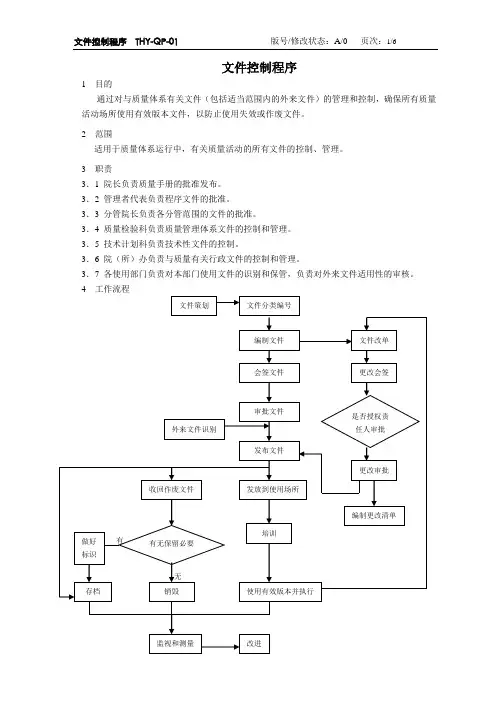 文件控制程序