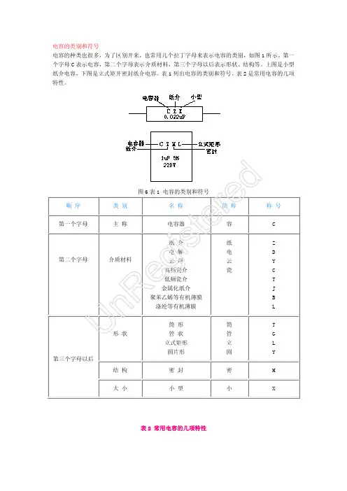 电容的类别和符号