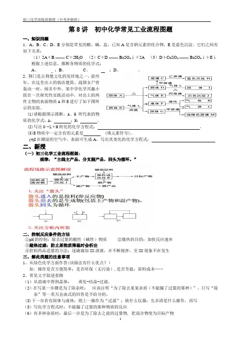 第8讲   初中化学常见工业流程图题