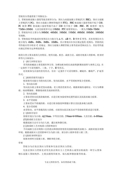 管桩的分类