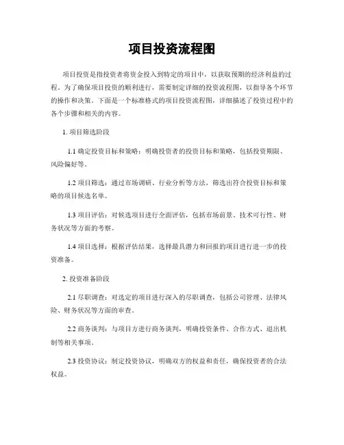 项目投资流程图