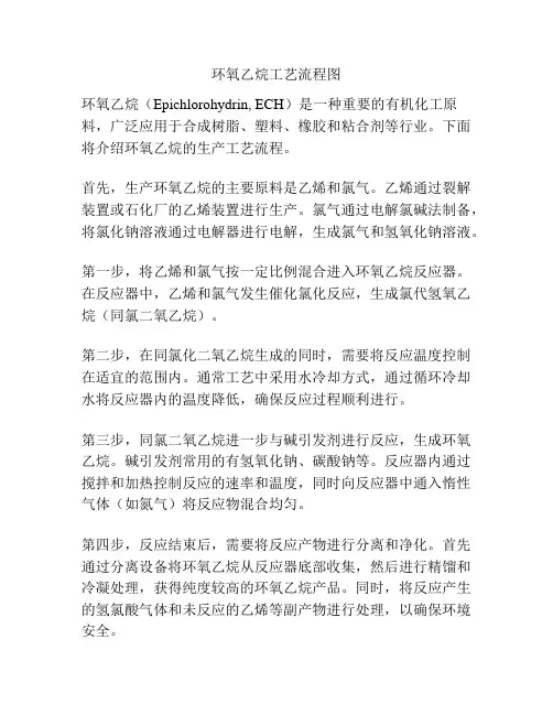 环氧乙烷工艺流程图