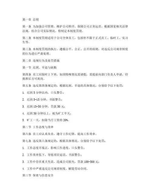 公司管理制度罚则