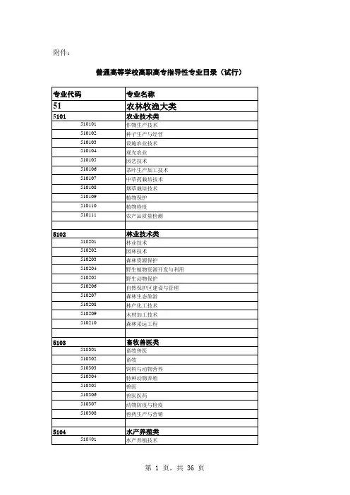 教育部印发普通高等学校高职高专教育指导性专业目录(试行)041010